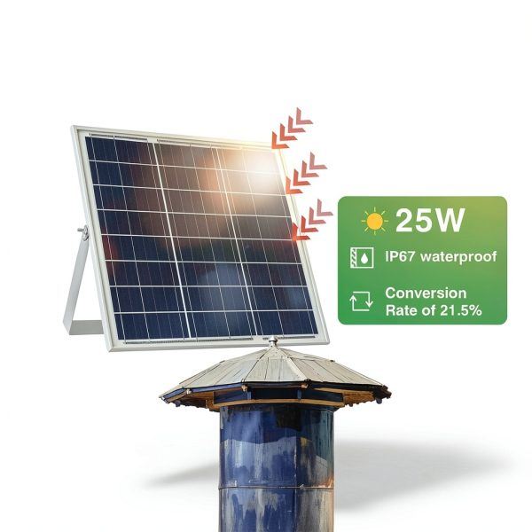 Solar Exhaust Fan, 25W Solar Panel + 8" Ventilation Vent Fan, with Power Adapter, Anti-backflow Valve, High Speed Solar Powered Exhaust Fan with Bracket for Shed, Chicken Coop, Greenhouse, Dog House-1